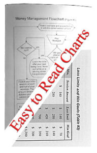 Easy to read blackjack charts