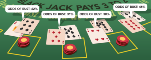 Blackjack Odds Of Busting